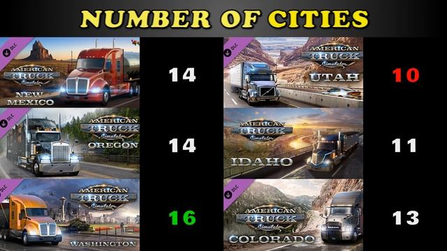 Comparison Among ATS Map DLCs (Updated: Colorado) | Best Map DLC To Buy | American Truck Simulator смотреть онлайн