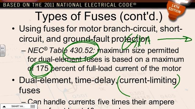 Overcurrent Protection Circuitbreaker & Fuse Ch#17 11 28 12 смотреть онлайн