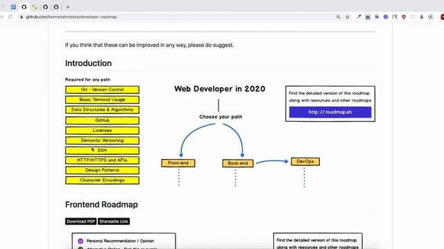 Анализ роадмепов по фронтенд-разработке смотреть онлайн