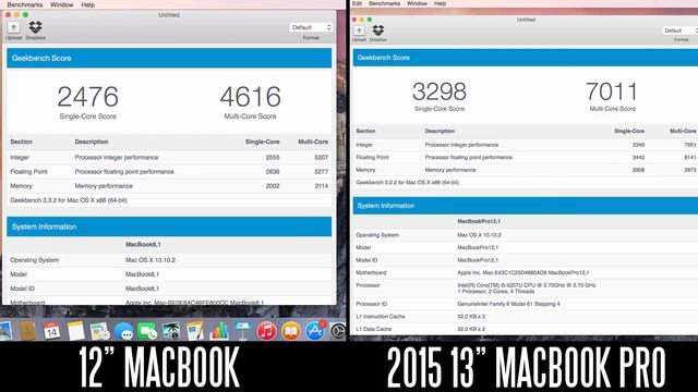 12-Inch Macbook Retina Vs 2015 13-Inch Macbook Pro Retina - Full Hands On Comparison смотреть онлайн