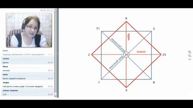 Natalia Sukhovey 7 Code to Your Health Matrix of Destiny Part 1 смотреть онлайн