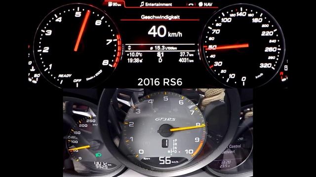 Porsche 911 GT3 RS vs Audi RS6 Acceleration Test 0-100 & 0-200 km/h смотреть онлайн