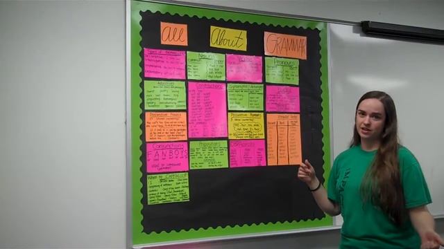 Wordsmith's Guild Tips for Writing Teachers -- All About Grammar Board смотреть онлайн
