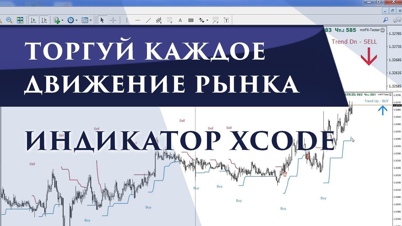 Как торговать по индикатору Xcode смотреть онлайн