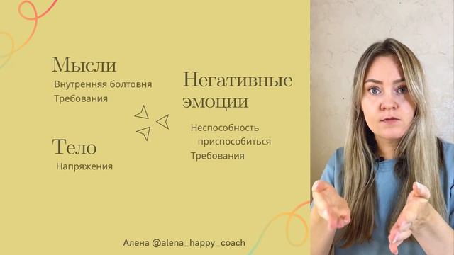 1 Духовная психология Видение человека