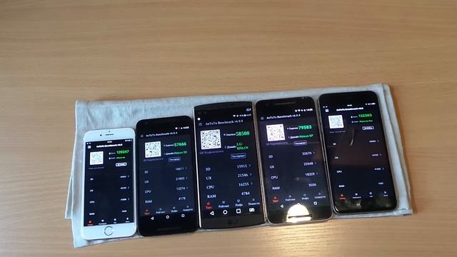 -sia- обзор тест LG V10 -NEXUS 5X-NEXUS 6P-IPHONE 6S-IPHONE 6S PLUS :-) смотреть онлайн