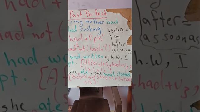 past perfect with after and before смотреть онлайн