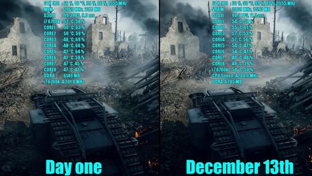 Battlefield 1 GTX 970 & RX 470 OC Day one vs December 13th update | FRAME-RATE TEST COMPARISON смотреть онлайн