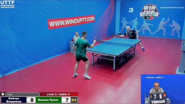 Бойчук Владимир 1-3 Ваниев Пулат Восток 3 WINCUP 12.09.21 Прямая Трансляция Зал 3 смотреть онлайн
