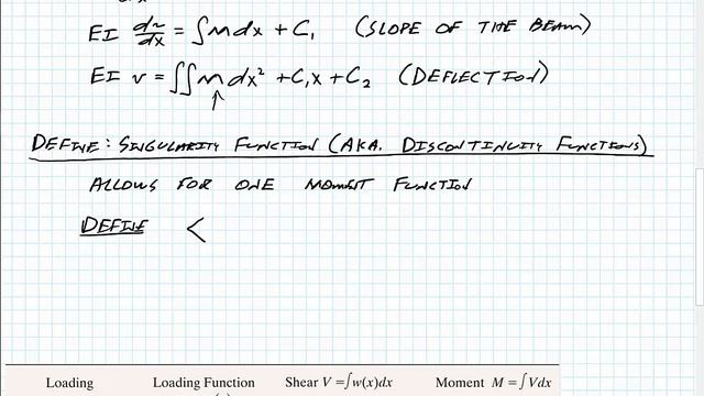 Beam Deflection with Discontinuity (Singularity) Functions смотреть онлайн