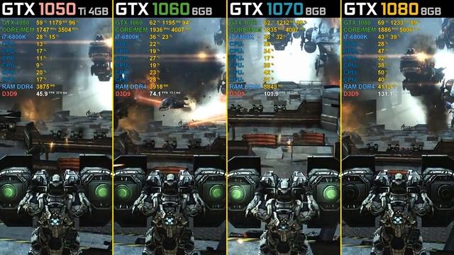 GTX 1050 Ti vs. GTX 1060 vs. GTX 1070 vs. GTX 1080 Test in 5 Games смотреть онлайн