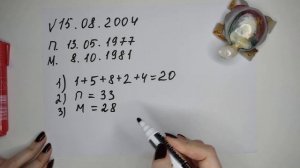 СЧАСТЛИВОЕ ЧИСЛО по дате рождения. Нумерология