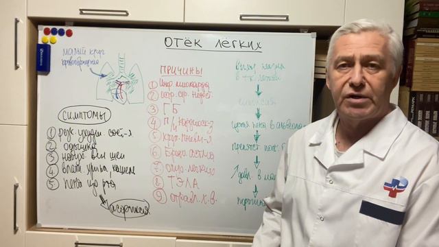 Отек легких. смотреть онлайн