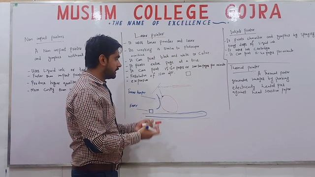 05-05-2020 Non Impact Printers And Its Types(computer Science) By Arslan Asher