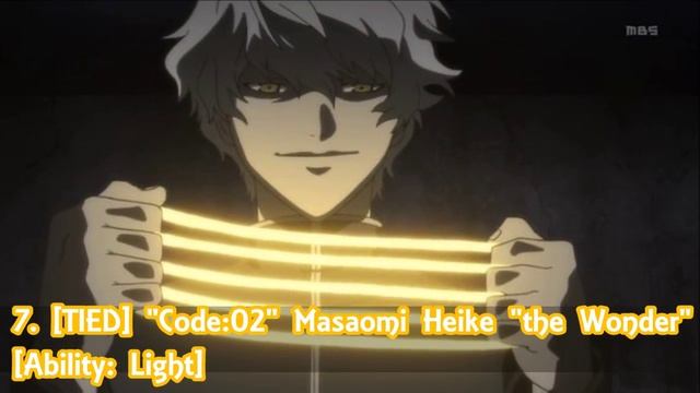 My Top 15 Strongest Code:Breaker Characters смотреть онлайн