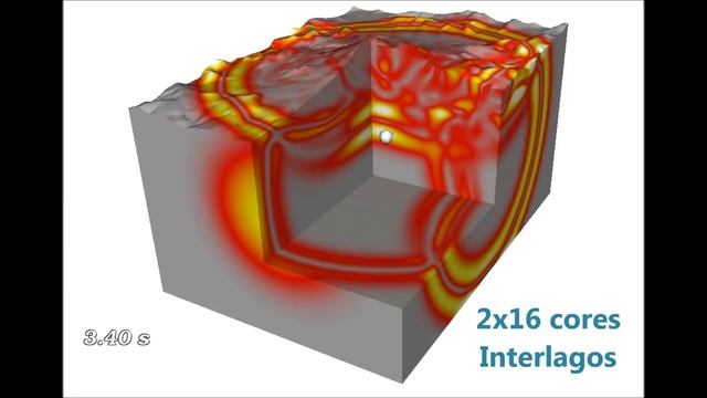 Specfem MtStHelens K20 смотреть онлайн