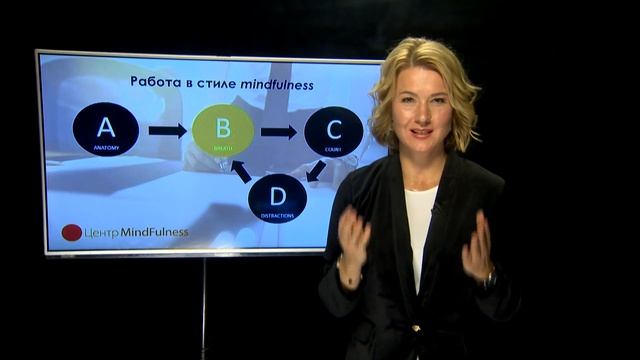 Работа в стиле Mindfulness – №1 – Внимание и управление вниманием