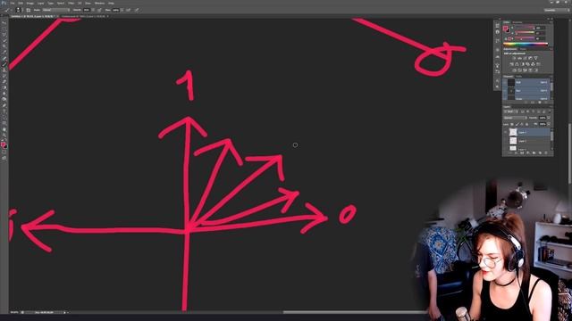 The Dot Product - A Visual Explanation смотреть онлайн