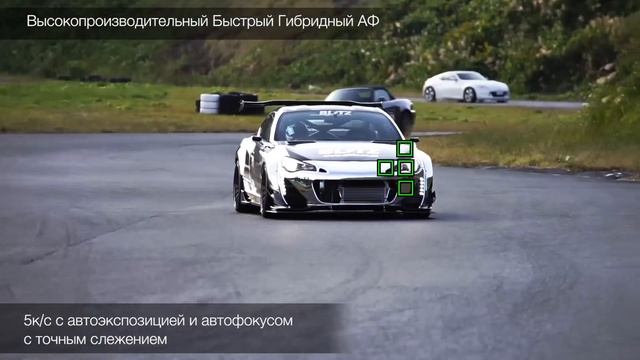 Полнокадровая камера Sony α7 II смотреть онлайн