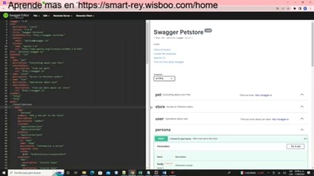 swagger en java смотреть онлайн