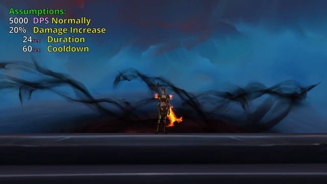The Numbers Game [WoW Theory Crafting 101] смотреть онлайн