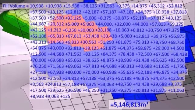 How to Calculate Cut & Fill Volumes for Earthworks Projects смотреть онлайн