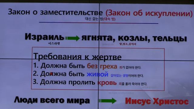 Московская летняя конференция. День 3.2 (суббота, вечер) смотреть онлайн