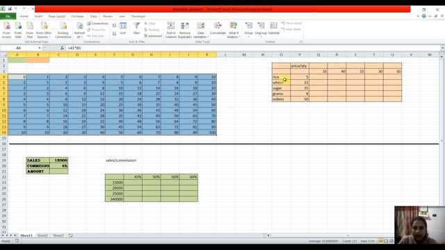 What- if Analysis Using Data table in Excel | Advanced Features of Excel | Malayalam Tutorial смотреть онлайн