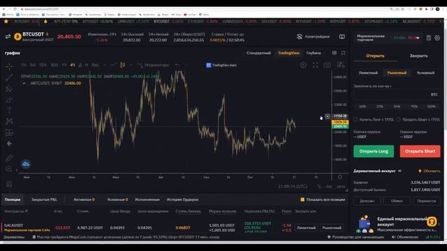1 День РЕАЛЬНОЙ ТОРГОВЛИ ( cтратегия) Фьючерсами! Обучение Трейдингу смотреть онлайн