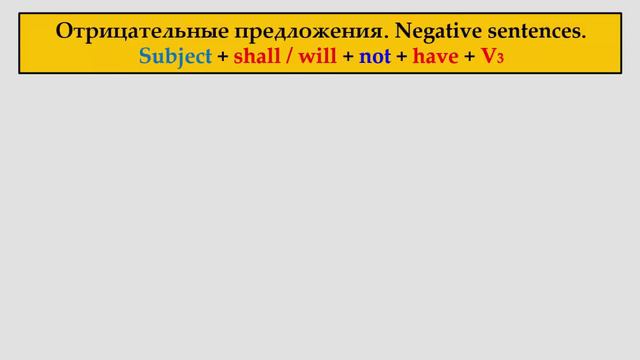 Будущее совершенное время. The Future Perfect Tense. смотреть онлайн