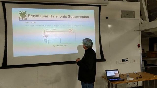 SVFIG - Dec 21, 2019 - Afternoon смотреть онлайн