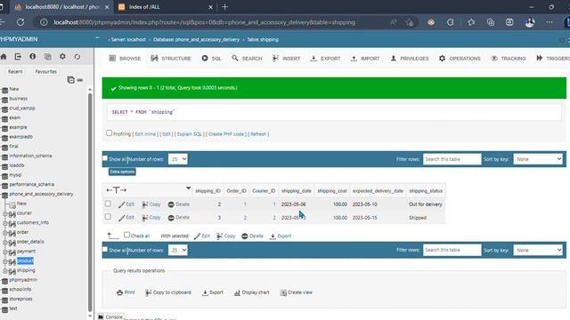 localhost 8080 localhost phone and accessory delivery phpMyAdmin 5 2 1 and 1 more page Pers смотреть онлайн