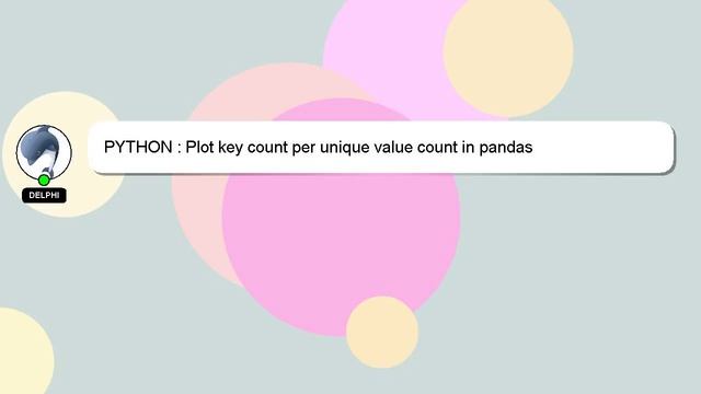 PYTHON : Plot key count per unique value count in pandas смотреть онлайн