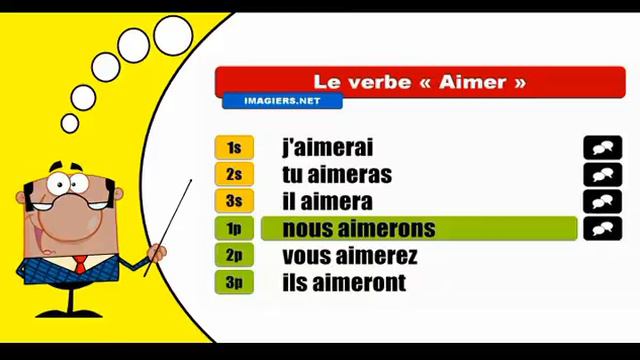 Je conjugue les verbes # Aimer = Indicatif Futur simple смотреть онлайн