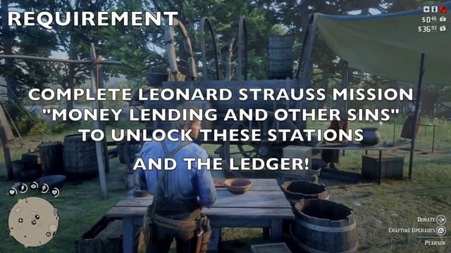 COMPLETE WALKTHROUGH Camp Basics Made Simple (Ledger, Icons, Pearson, Chores) Red Dead Redemption 2 смотреть онлайн