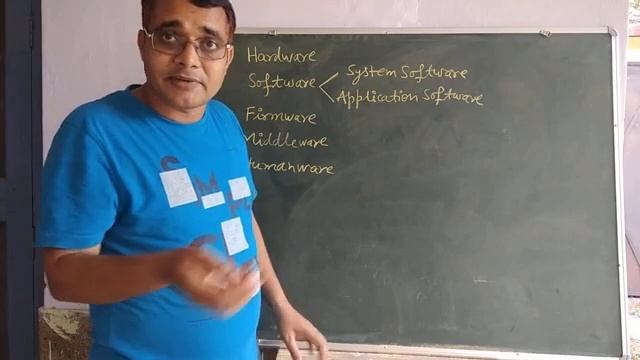 Hardware Software Firmware Middleware Humanware смотреть онлайн