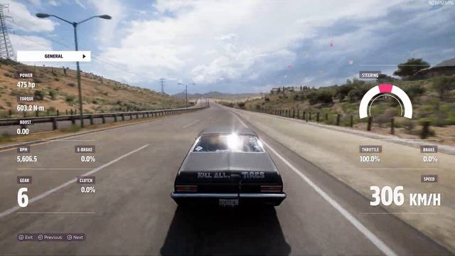 Which Is The Top Fastest Hoonigan Car In Forza Horizon 5 | Hoonigan (All) Cars Top Speed Battle