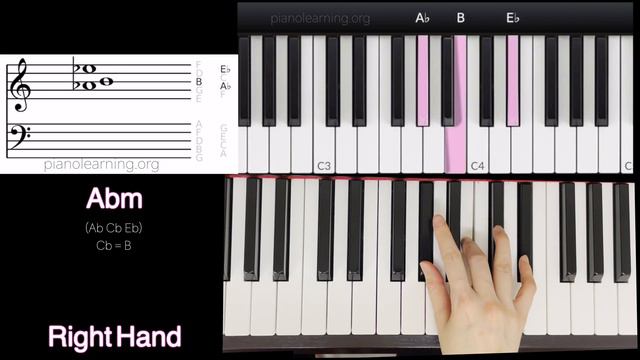 how to play Ab minor on piano in 21 secs смотреть онлайн