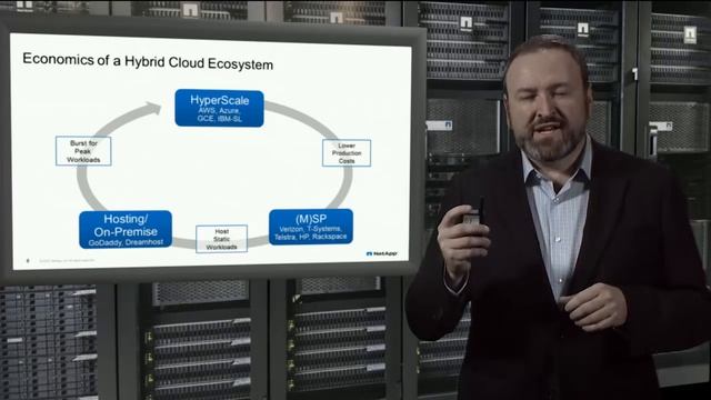 Val Bercovici on the Data Fabric & the 'Lean Cloud' Use Case смотреть онлайн