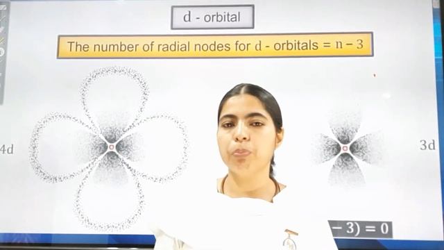 XI-Ch2#16- Shape, Energy & Node in orbitals | Structure of Atom смотреть онлайн
