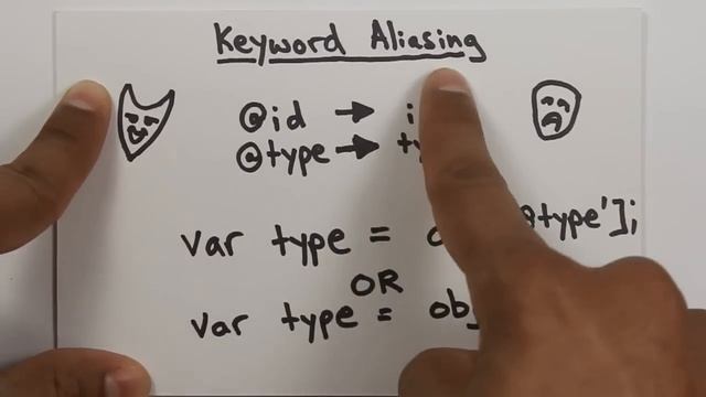 JSON-LD: Core Markup смотреть онлайн