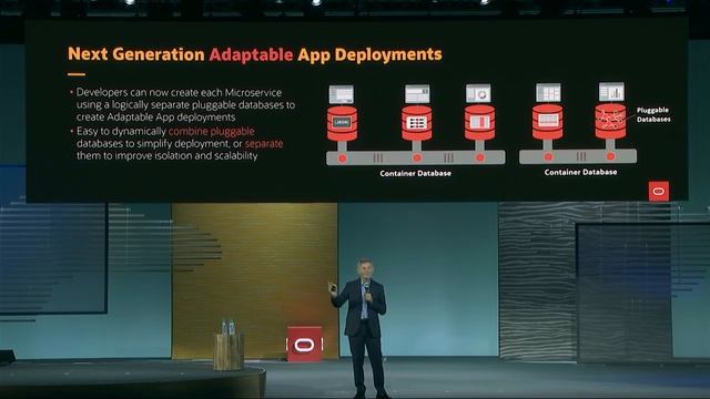 Enabling Next Generation Data-Driven Applications Keynote смотреть онлайн