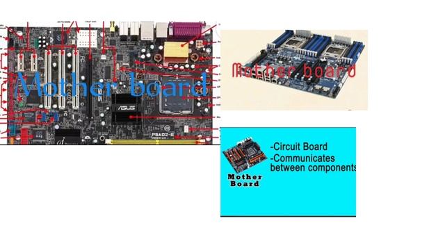 parts of computer смотреть онлайн