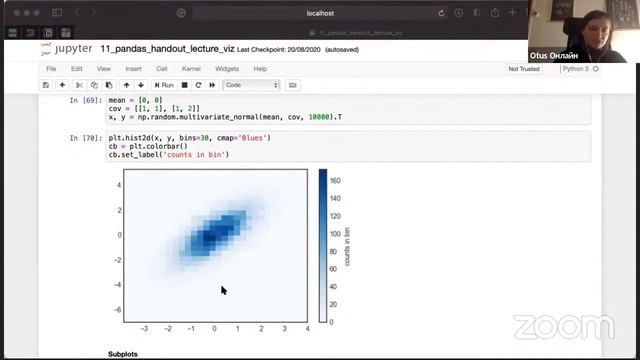 Визуализация данных с помощью matplotlib // Демо занятие «Python Developer Professional» смотреть онлайн