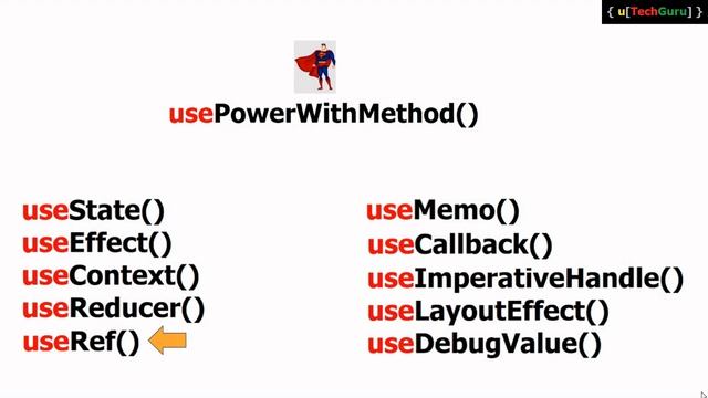 Learn React Hooks | 10 React Library Explained смотреть онлайн