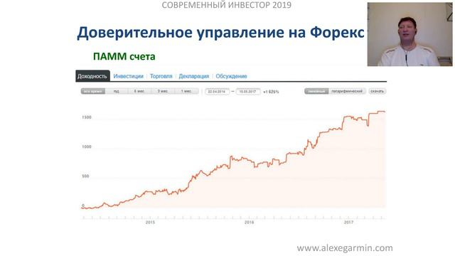 Современный Инвестор 2019 Занятие 10 смотреть онлайн