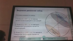 Видимое движение светил.Эклиптика