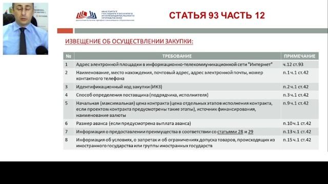 Порядок осуществления закупки у единственного поставщика по пп.4, 5 ч.1 ст.93 в электронной форме смотреть онлайн