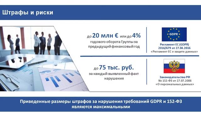 Регулятор и большие данные. Опыт ПАО «Сбербанк» — Виолетта Губогло, Сбербанк смотреть онлайн