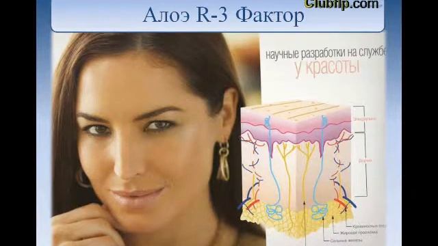 уход за кожей смотреть онлайн